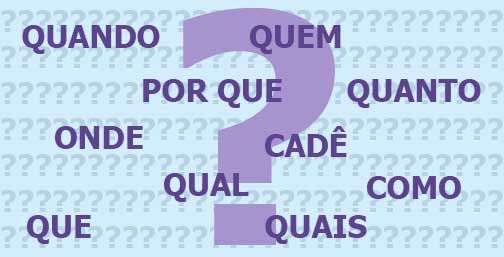 pronomes-interrogativos-learn-portuguese