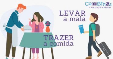 Trazer and Levar in Portuguese - Verb To Bring | Lesson 13
