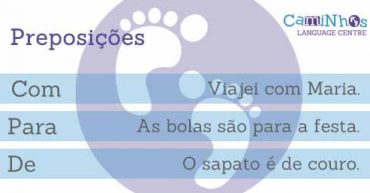 prepositions-in-portuguese-preposicoes-em-portugues