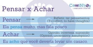 pensar-achar-portuguese-to-think
