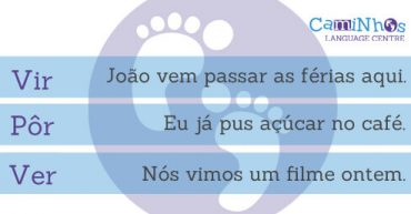 Ver, Pôr and Vir – The most difficult verbs in Portuguese