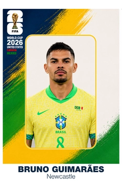Brazil's World Cup Squad